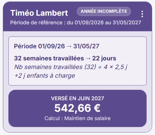 Congés payés d'un contrat PlanAssMat : jours acquis, pris et restants par période