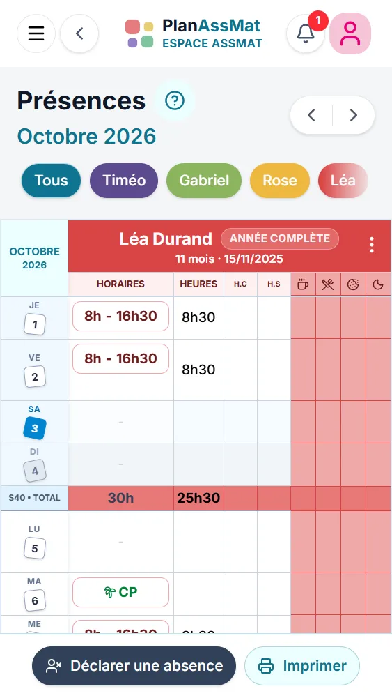 Cahier des présences mensuel PlanAssMat sur téléphone : horaires et repas du jour