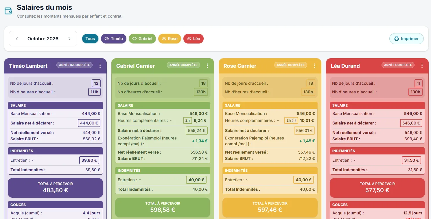 Salaires du mois PlanAssMat : quatre contrats en colonnes colorées et le total à percevoir